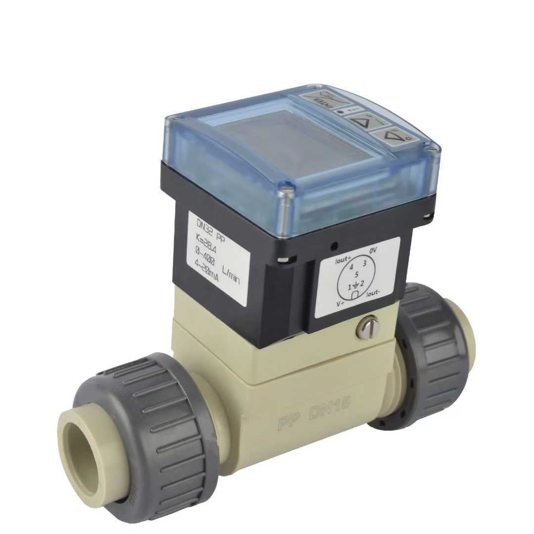 choose-the-right-flow-meter05.png choose-the-right-flow-meter05.png